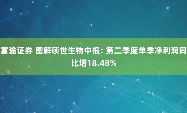 富途证券 图解硕世生物中报: 第二季度单季净利润同比增18.48%